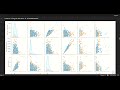 Text Data Cleaning & Preprocessing for NLP Projects
