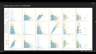 Text Data Cleaning & Preprocessing for NLP Projects