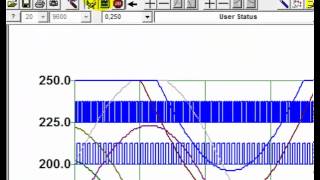 Basic Plotting - Plot Menu