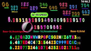 0 to tau(τ = π x2) 6.283185307179586476925286766559006 countup timer alarm🔔