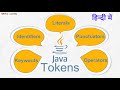 Java Tokens in Hindi