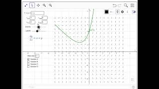 GeoGebra slope field plotter