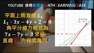 點到線之距離 角平分線 002