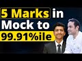 CAT Toppers Mock Taking Strategy | Tips to Analyse CAT Mocks Ft. Akshit IIM A & FMS Convert