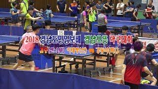 제1회 경남도민일보배 결승 이태형(선) vs 강동식(특1)