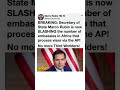 Marco Rubio Visa Policy Sparks Debate
