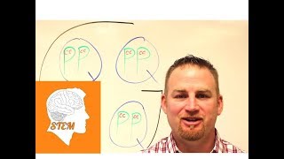 US Volume Measurements Conversion Trick!! This Story makes it EASY!!