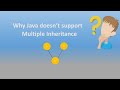 Tricky Interview Question | Why Java Doesn't Support Multiple Inheritance