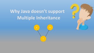 Tricky Interview Question | Why Java Doesn't Support Multiple Inheritance