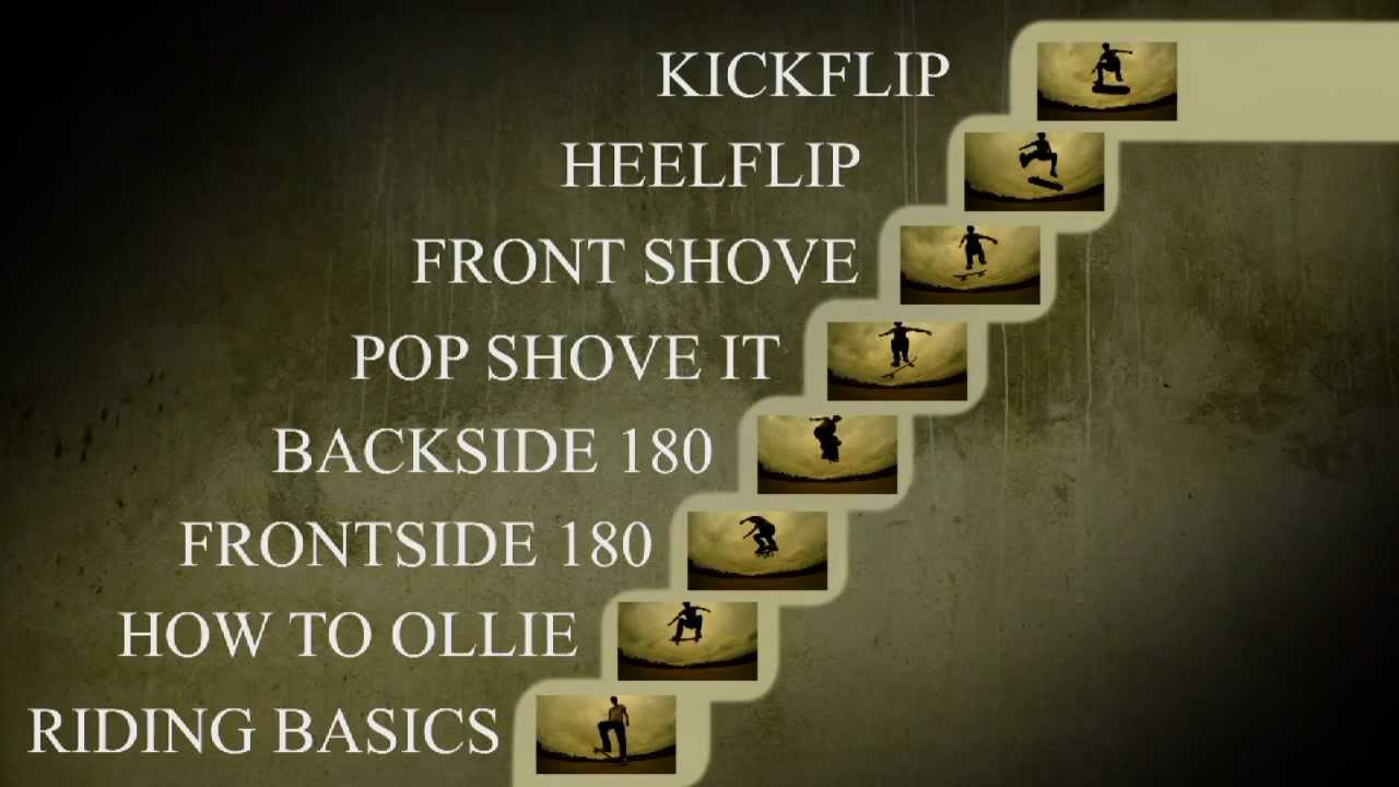 Skateboard Tricks List