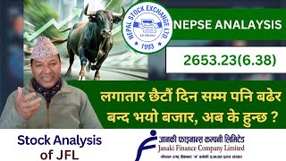 NEPSE Technical Analysis/NEPSE Daily Update/NEPSE Chart Analysis/JFL Analysis/Raju Paudel.