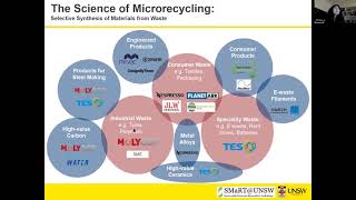 SN Applied Sciences Webinar - Prof. Veena Sahajwalla (UNSW, Australia)