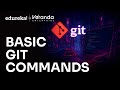 Basic Git Commands | Most Used Git Commands | Git Tutorial For Beginners | Edureka