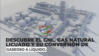 Descubre el GNL (Gas Natural Licuado) y su CONVERSIÓN de gaseoso a liquido #Nordstream2