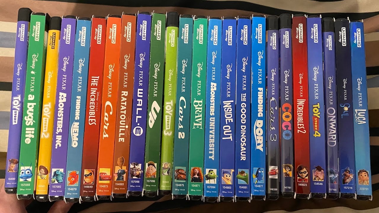 My Disney/Pixar Movie Collection (January 2022) - YouTube