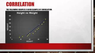 10F Causation vs correlation