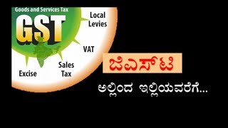 GST/ಜಿಎಸ್‌ಟಿ