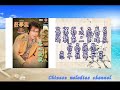 庄学忠 掌声响起(歌词版)ZHUANG XUE ZHONG -ZHANG SHENG XIANG QI(MUSIC AUDIO LYRICS)