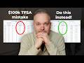 If You're Retiring With A TFSA, Watch This
