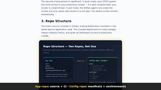 GitOps From Scratch — Git as Your Deployment Engine 1