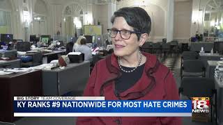 Ky ranks #9 nationwide for most hate crimes