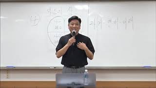 신앙특강(하느님께 대한 질문)-이정욱 안드레아 신부 3강