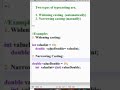 Java Typecasting in Tamil | Program's Guide