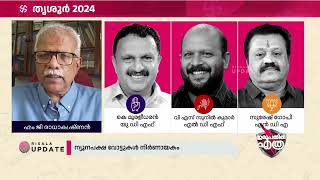 ▶️ തൃശൂരിലെ സുനില്‍കുമാറിന്റെ യാത്ര അത്ര എളുപ്പമല്ല | ELECTION 24 | RISALA UPDATE