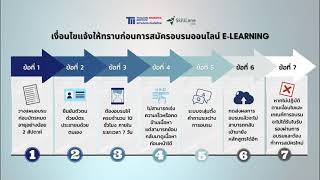 7 เงื่อนไขสมัครอบรม E-Learning | TII สถาบันประกันภัยไทย