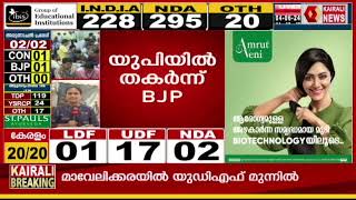 ആറ്റിങ്ങലില്‍ ലീഡ് തിരിച്ച് പിടിച്ച് എല്‍ഡിഎഫ്‌ | Lok Sabha Election Result 2024