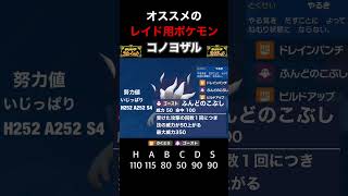 テラレイド対策でオススメのポケモン『コノヨザル』の紹介【ポケモンSV】 #ポケモンsv #テラレイド