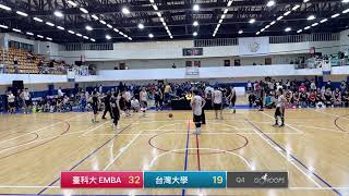 20210321 EMBA 全國賽 16:10 臺科大 EMBA VS 台灣大學 EMBA