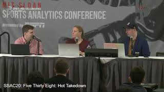 SSAC20: FiveThirtyEight Hot Takedown