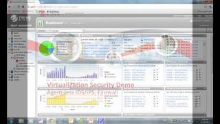Deep Security Virtualization Security Demo