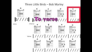 Three Little Birds - Moving chord chart