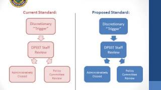 Oregon DPSST: Criminal Justice Certification Denial/Suspension/Revocation