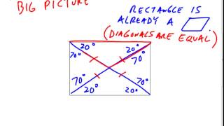 Rectangle Notes
