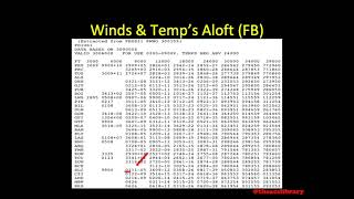 PA.I.C.K2 (Weather Products Continued) Winds \u0026 Temperatures Aloft Forecast