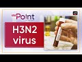 H3N2 Virus: H3N2 - To The Point | Drishti IAS English