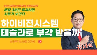 하이비젼시스템 126700 테슬라로 부각 받을까 [매일 3분만 투자하면 차트가 보인다]