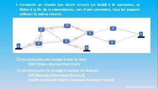 Le Modèle #OSI : la couche réseau