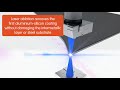 aluminium ablation for hot stamped laser welded blanks