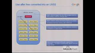 Blackhat 2012: Software Exploitation