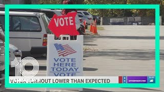 Early voter turnout for 2022 general election is lower than expected