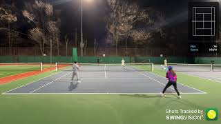 Jiwan Lee/Minhee kim vs Kwanghee koo/Jinho Kim I Double match I 지금배수지테니스장 I Hard Court I 2023.03.16