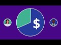 A Step-by-Step Guide to Estimating International Shipping Rates with FedEx