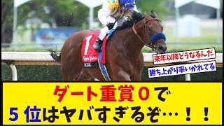 「2歳リーディング5位にダート種牡馬が入ってる…」に対するみんなの反応集