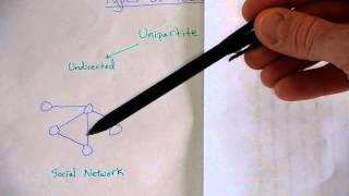 Introduction to Ecological Networks
