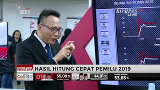 Terbaru Statistik Prabowo Sandi 44,91%