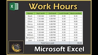 How to Calculate Hours Worked Including Lunch Break In Excel